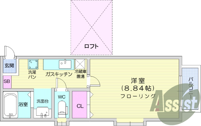 １K、バルコニー、ロフト、バス・トイレ別