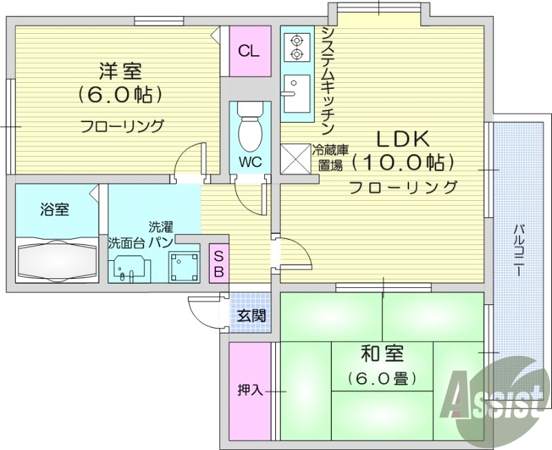 2LDK、バストイレ別、独立洗面台、温水洗浄便座、BS