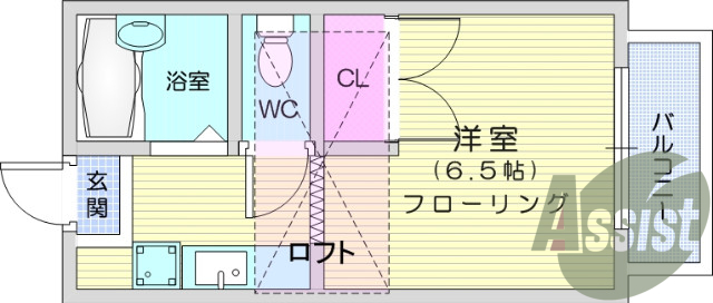 １K、セパレート、ロフト、ガスキッチン、クローゼット