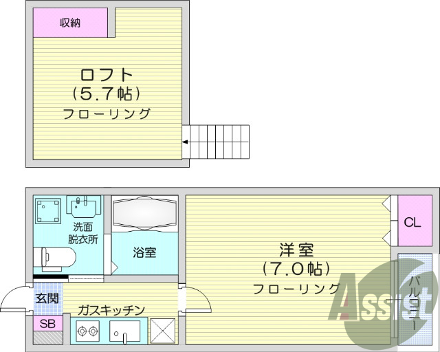 1K、ロフト付き、モニターホン、独立洗面台、エアコン