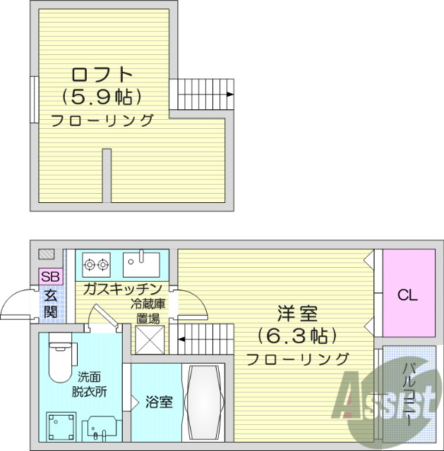 1K、ロフト付き、プロパンガス、モニター付きドアホン