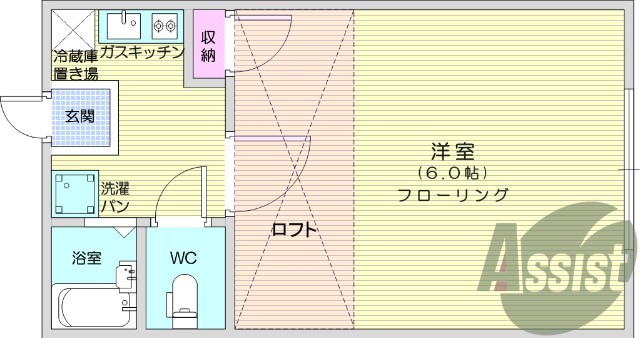 お写真は201号室のものです。参考にしてくださいませ。