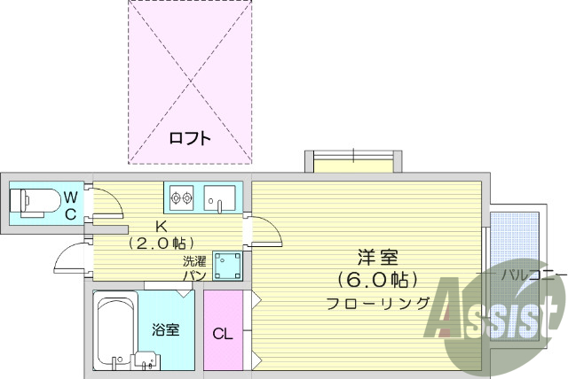 1K、ロフト、BT別、ペット相談、角部屋