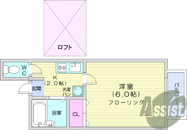 1K、ロフト、BT別、ペット相談、角部屋