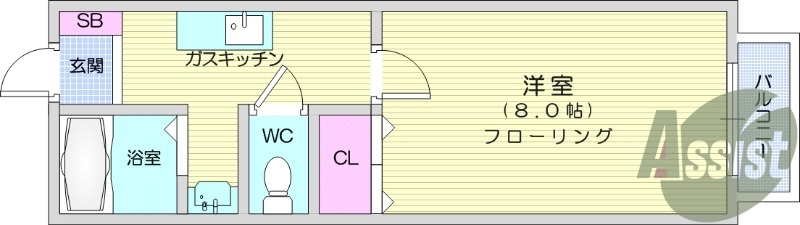 1K・ロフト・ウォシュレット・独立洗面台