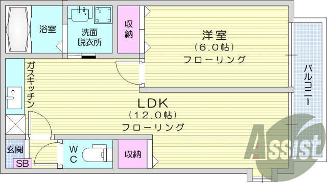 1LDK、角部屋、ウォークインクローゼット、出窓