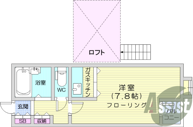 1R、バストイレ別、フローリング、エアコン、ロフト