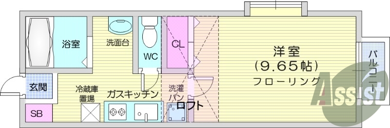1K、バストイレ別、室内洗濯機置き場、ロフト