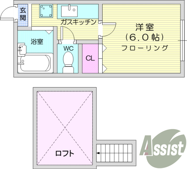 １K、エアコン、ロフト、南向き、バストイレ別、キッチン
