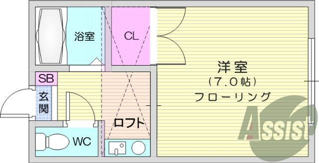 1K、ロフト、クローゼット、IHクッキングヒーター