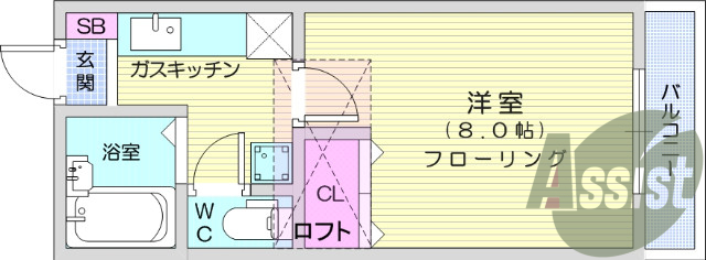 1K、ロフト、浴室乾燥機、プロパンガス、TV付きインターホン