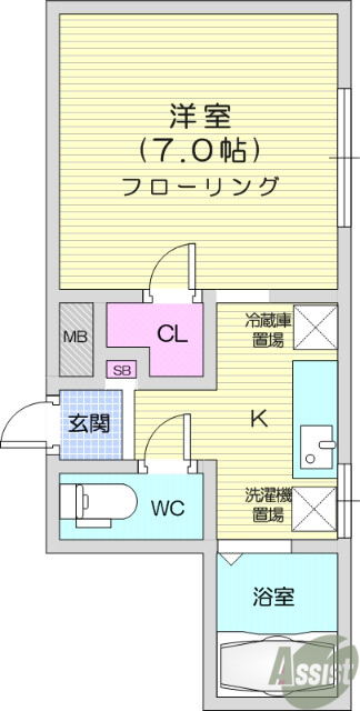 1K、陽当たり良好、ウォシュレット付きトイレ有り。