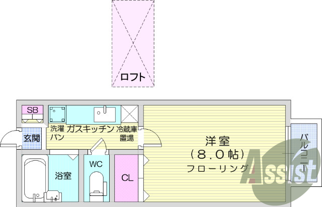 1K、ロフト付物件、国見駅・東北福祉大前駅徒歩圏内、