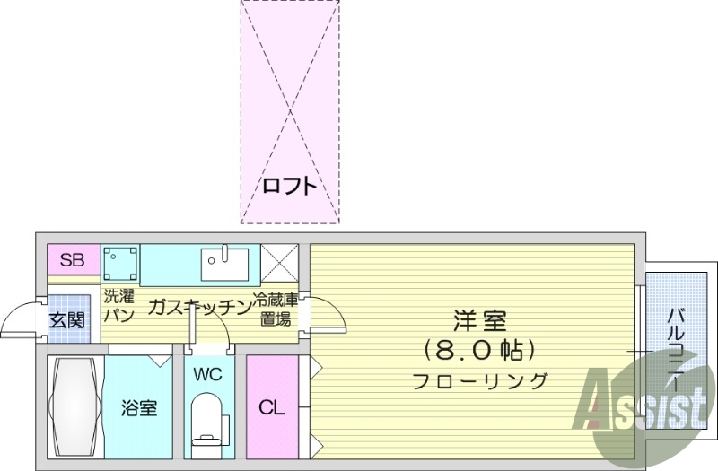 1K、国見駅徒歩圏内、ロフト付物件、バス・トイレ別