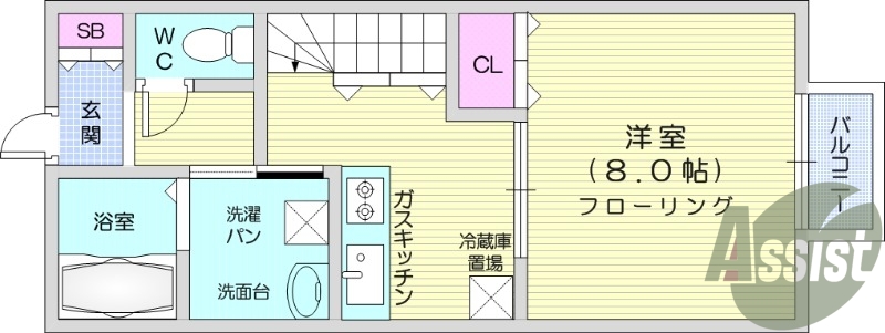 1K、階段ロフト付き、BSアンテナ、下駄箱