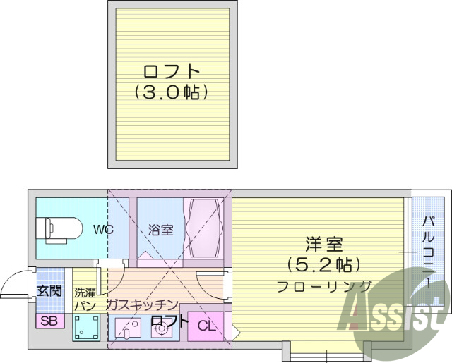 1K、エアコン、ロフト、南向き、モニタ付きインターホン