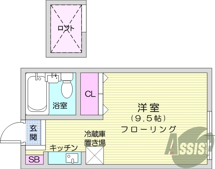 １K、インターネット無料、IHクッキングヒーター