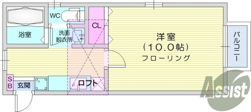 １K、ロフト、エアコン、バルコニー、独立洗面、ウォシュレット