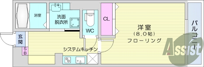 1k、カードキー、バストイレ別、BS、ホームセキュリティ