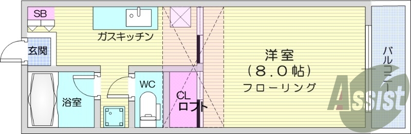 １K、ロフト付き、TVモニターインターフォン、ネット無料