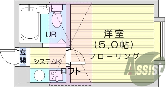 台原駅徒歩圏内、ロフト付き物件、室内洗濯機置き場