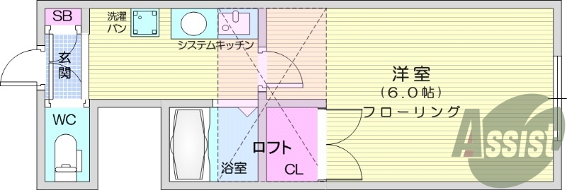 1K、ロフト、エアコン、モニターインターホン、クローゼット