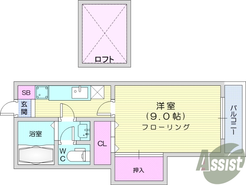 1K、ロフト付き、バストイレ別、温水洗浄便座、陽当たり良好