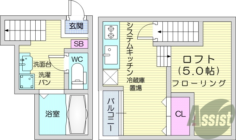 1R+ロフト、南向き、システムキッチン、バス・トイレ別