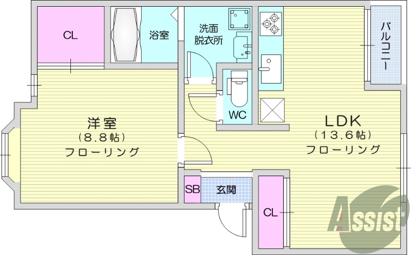 1LDK、ペット相談、24時間緊急対応、南向き、エアコン