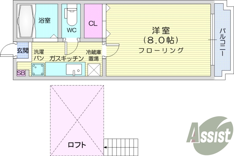 １K、ロフト、バルコニー、バス・トイレ別、シューズボックス