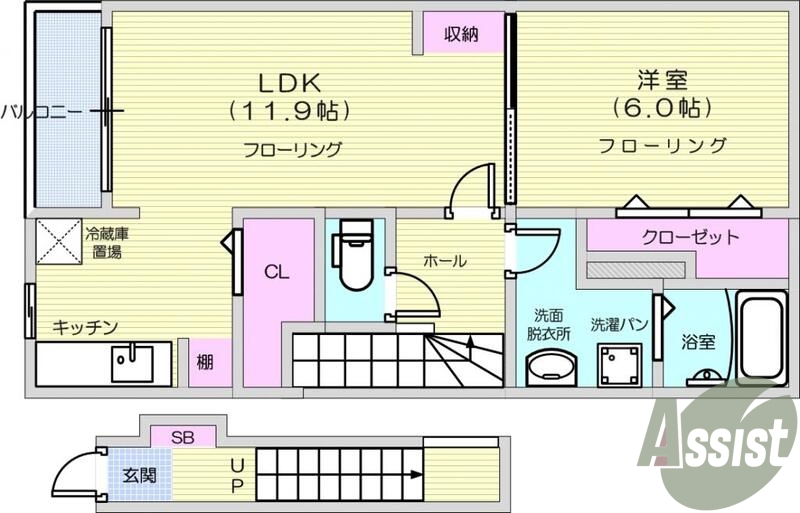 1LDK、パントリー、エアコン2基、浴室乾燥、独立洗面