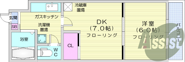 ２Ｋ、給湯器、都市ガス、シャワートイレ。