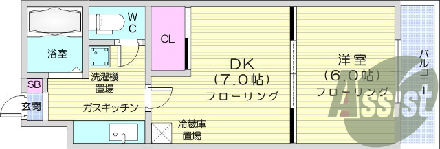 ２Ｋ、給湯器、都市ガス、シャワートイレ。