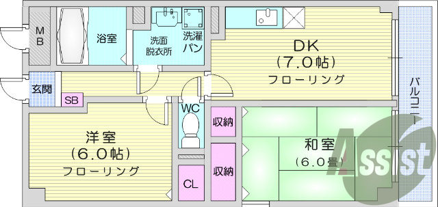 2DK、角部屋、バストイレ別、敷地内駐車場、駅徒歩圏内