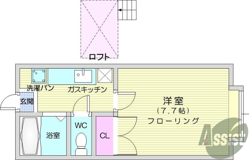 １Ｋ、ロフト付き、ＴＶつきインターホン、バストイレ別