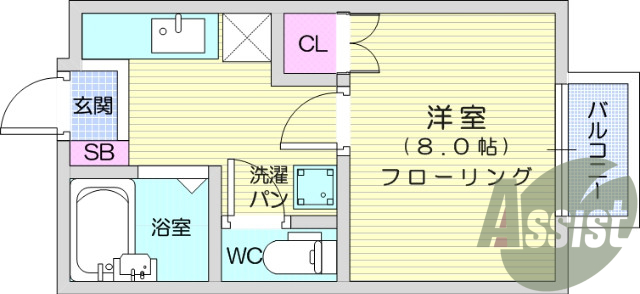 1K、エアコン、室内洗濯機置場、トイレ浴室別、クローゼット