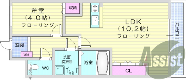1LDK、角部屋、南向き、システムキッチン