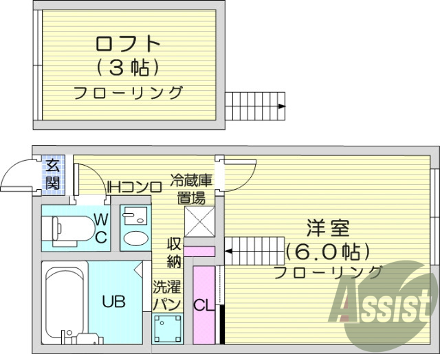 ペット飼育可、角部屋、ロフト付き、バストイレ別、照明付き