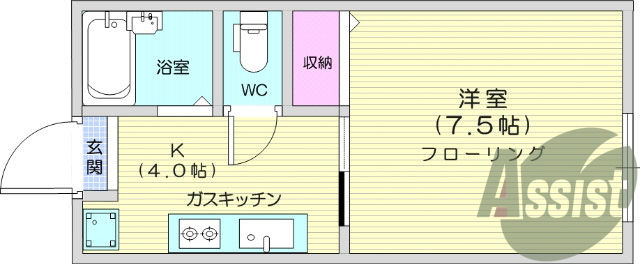 １k、陽当たり良好、バストイレ別、南向き、ウォシュレットあり