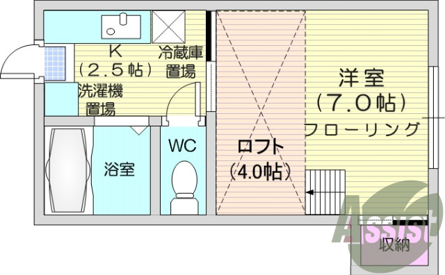 1Ｋ、南向き、バストイレ別、収納スペース、室内洗濯機置場