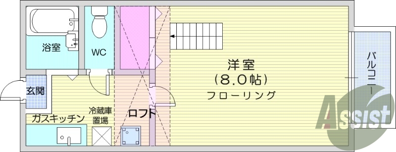 1K、ロフト、バルコニー、バストイレ別、ガスキッチン
