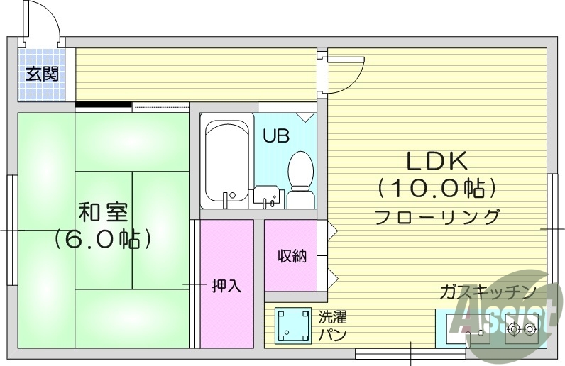 1LDK、都市ガス、ユニットバス、エアコン