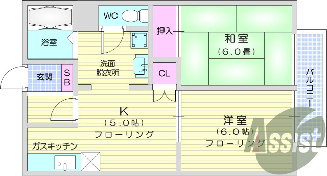 2K、プロパンガス、南向き、シューズボックス、給湯、BS端子
