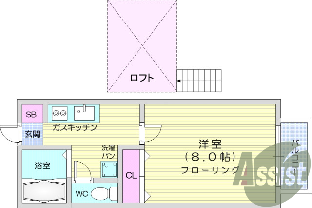 １Ｋ、ロフト、バルコニー、収納、バストイレ別、エアコン、