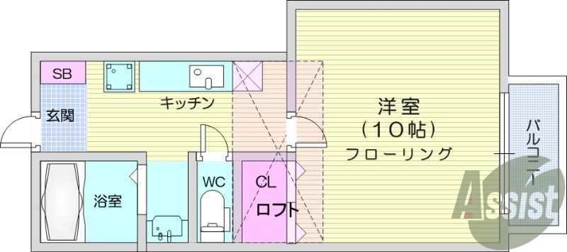 1K、南向き、ロフト付き、独立洗面台。シューズボックス
