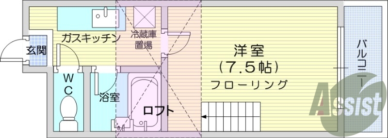 1K、バルコニー、ロフト、バストイレ別、室内洗濯機置き場