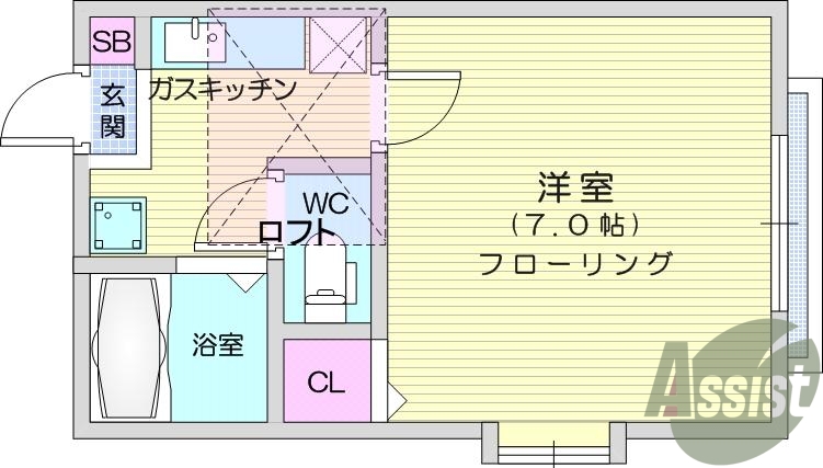 1K、バストイレ別、二面採光、ロフト付き、南向き