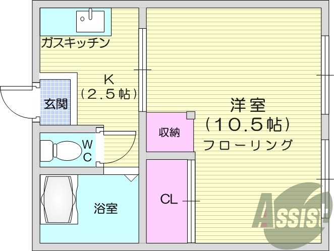 1K、バストイレ別、南西向き、都市ガス
