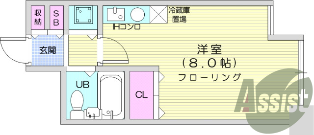 都市ガス、エアコン付、IHコンロ、最寄り駅徒歩圏内