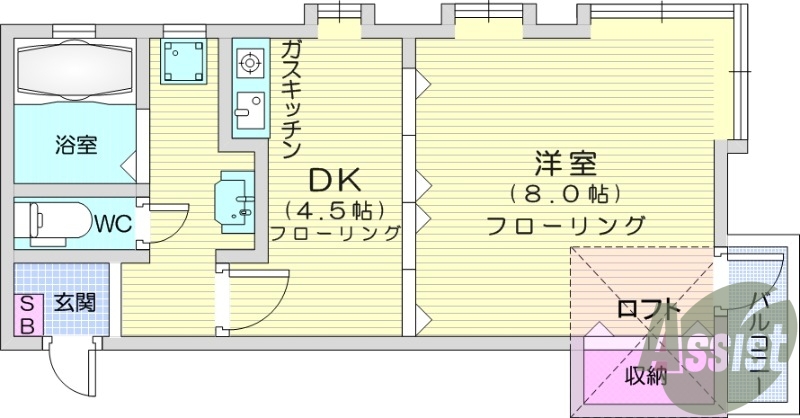 1DK、ロフト、冷蔵庫、温水洗浄便座、都市ガス